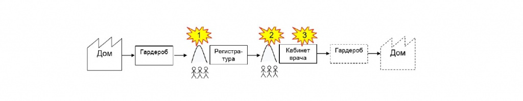 бережливая поликлиника.jpg